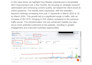 do onpage technical SEO service for wordpress shopify wix squarespace web
